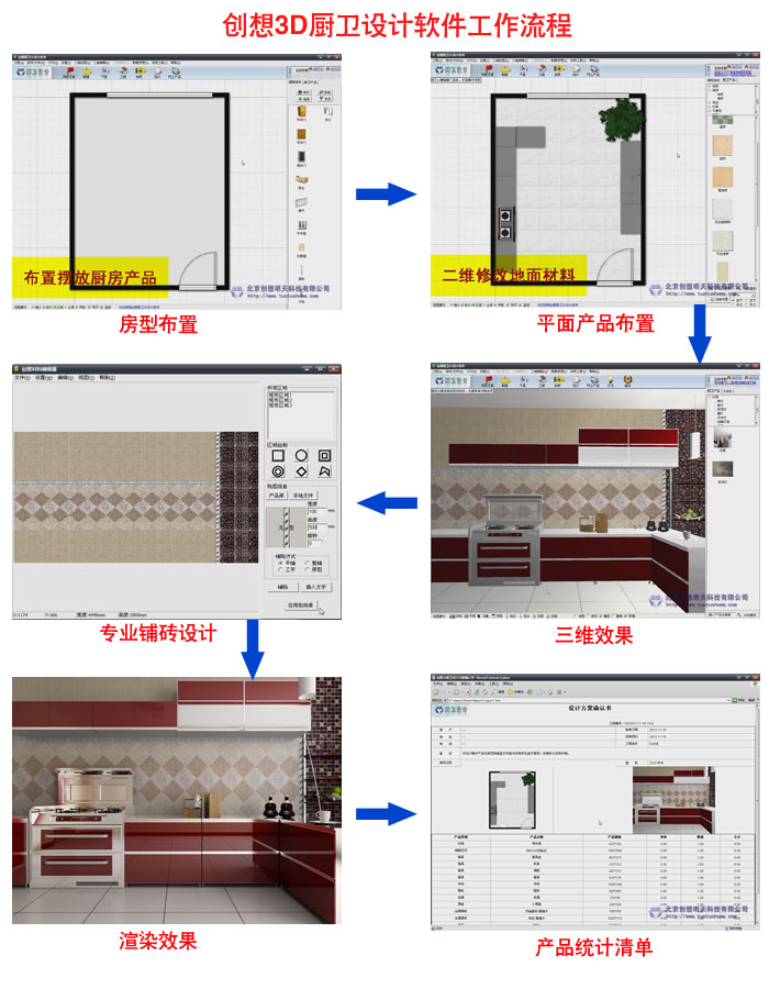 厨卫3D
